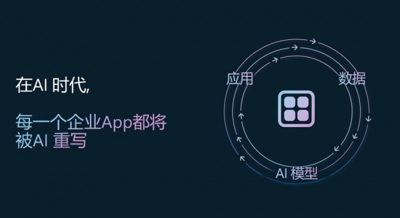 微软携手小米:开启人工智能时代创新