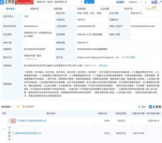 科技成立,经营范围包含:人工智能基础软件开发